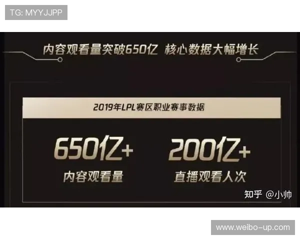 足球比赛直播行业薪资揭秘你知道主播们的收入水平吗 足球比赛直播行业薪资揭秘你知道主播们的收入水平吗